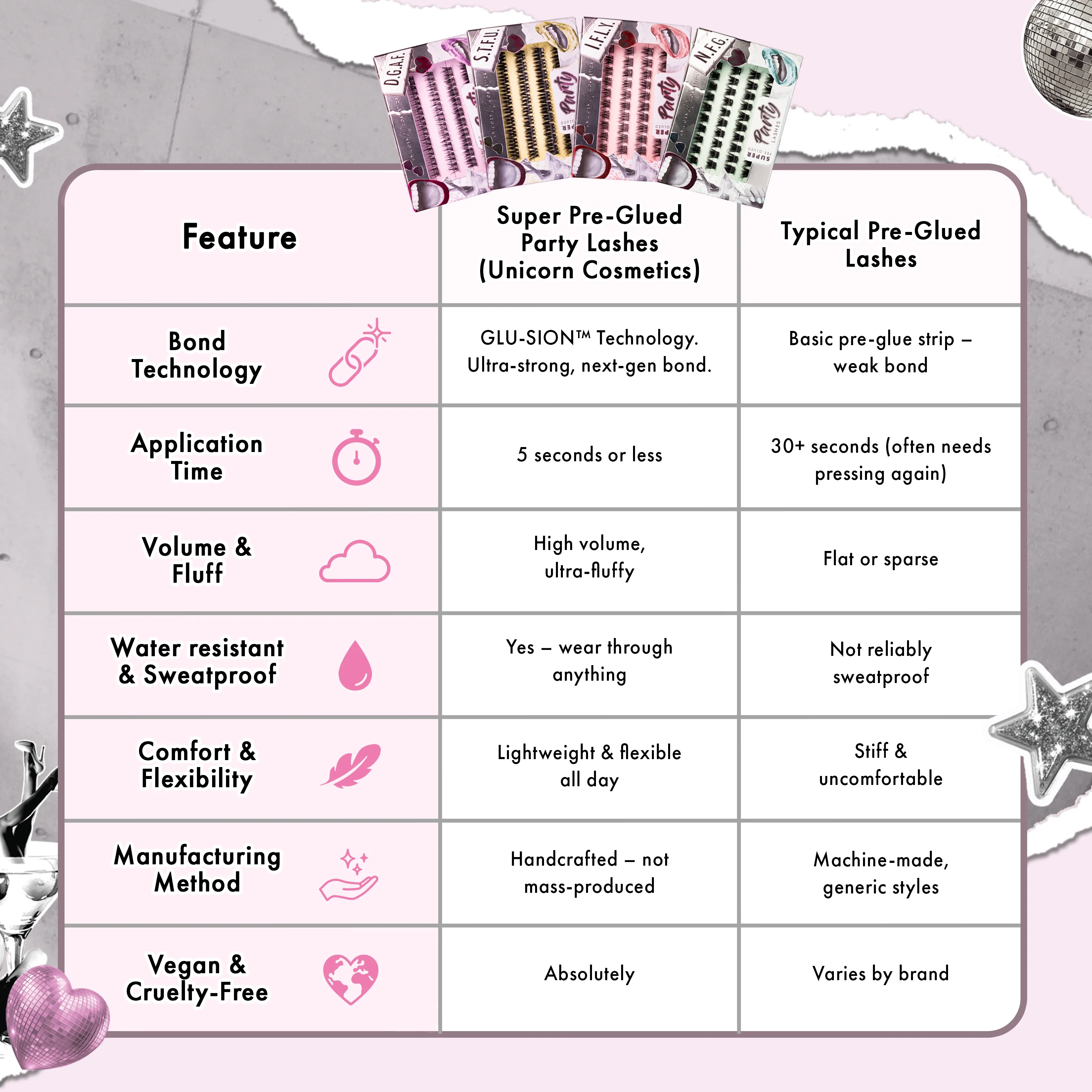 Be Mine Super Pre-Glued Lashes + Remover Duo - Image 6