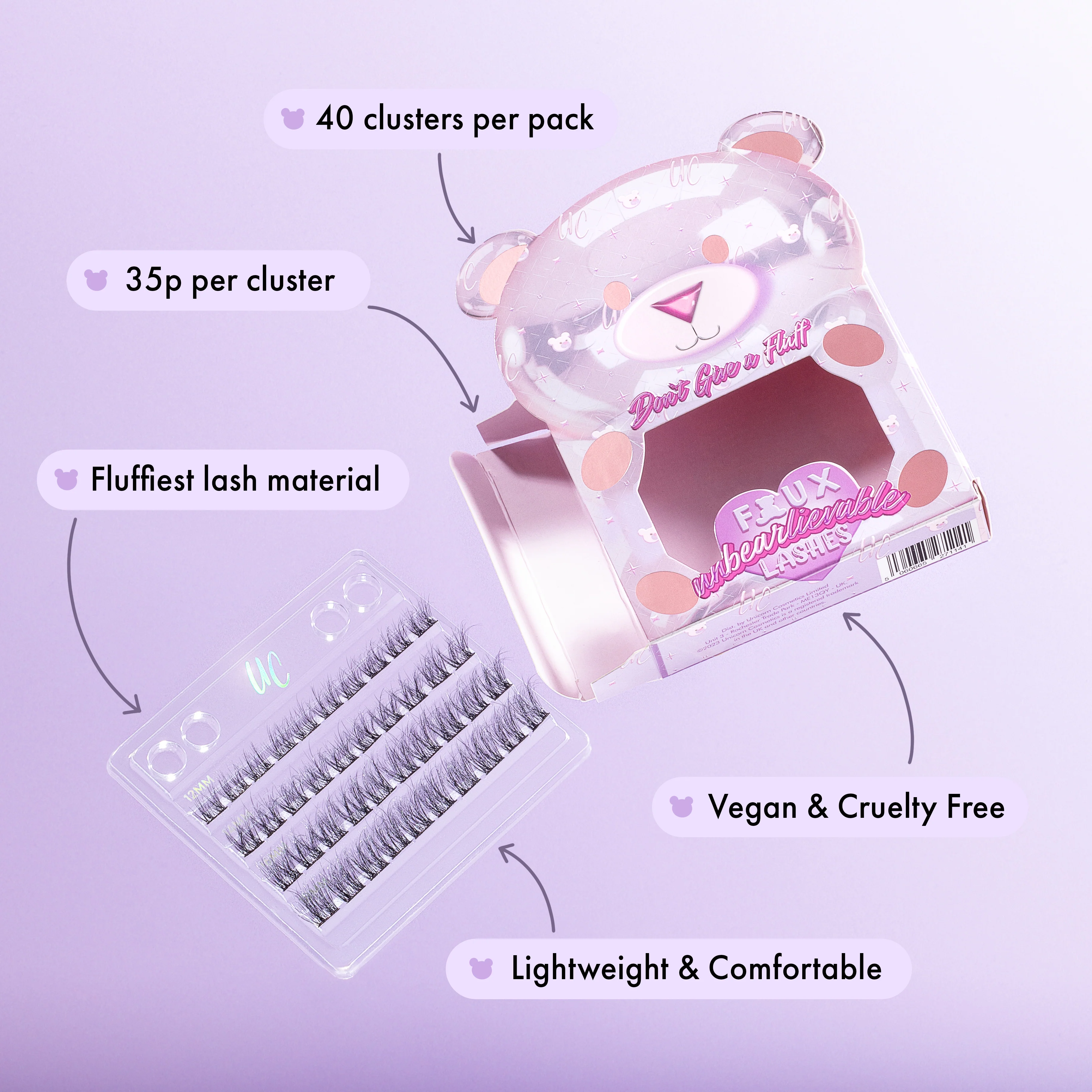 Don't Give A Fluff UnBearlievable Clusters Full Kit - Image 5