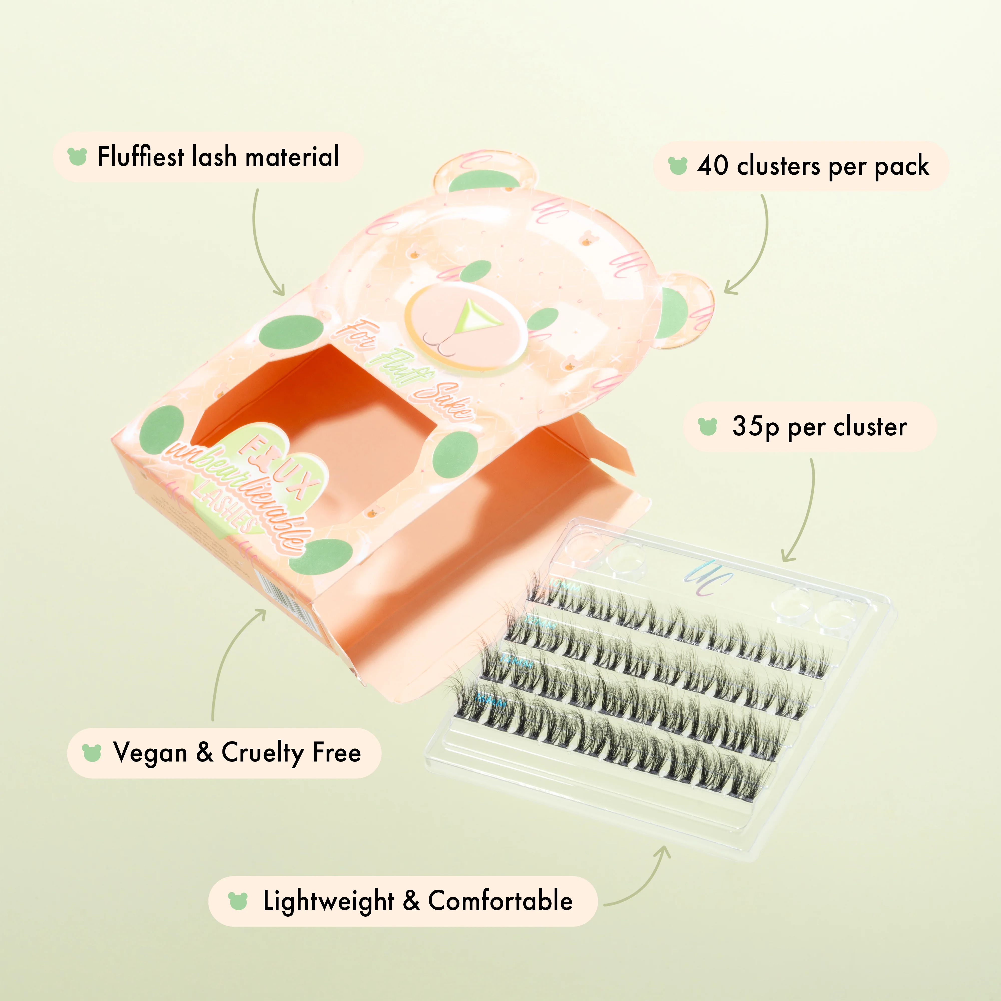 For Fluff Sake UnBearlievable Clusters Full Kit - Image 6